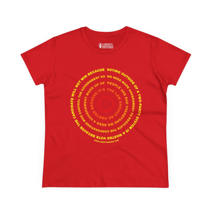 Circular Reasoning of Government Ladies T-Shirt