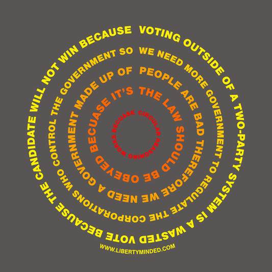 Circular Reasoning of Government